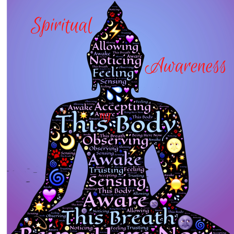 spiritual awareness